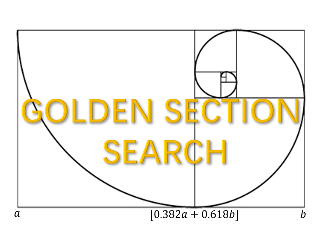 ../../_images/goldenSection.png