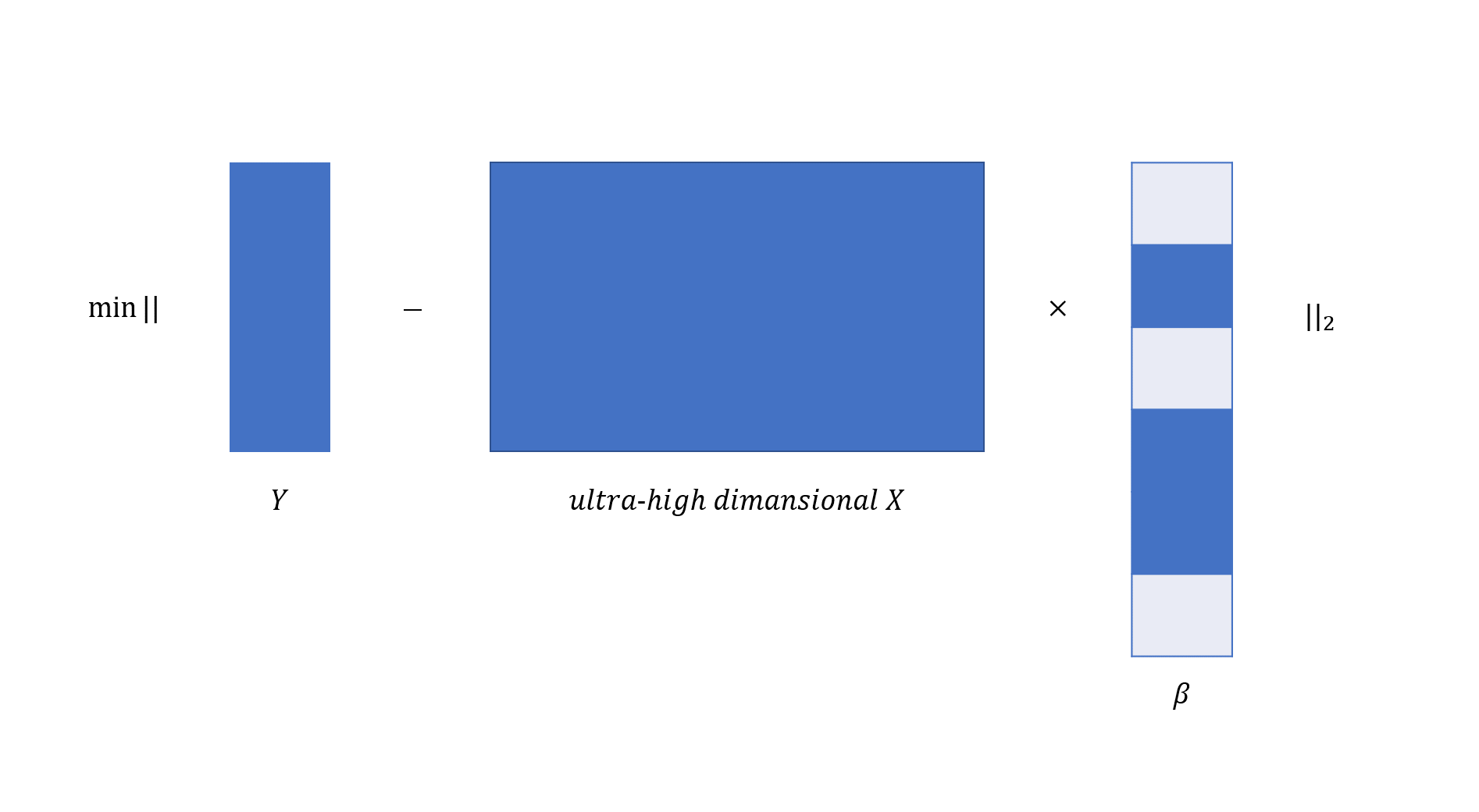 ../../_images/highDimension.png